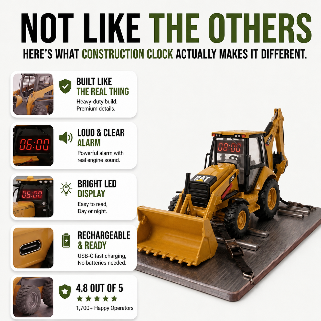 Construction Clock