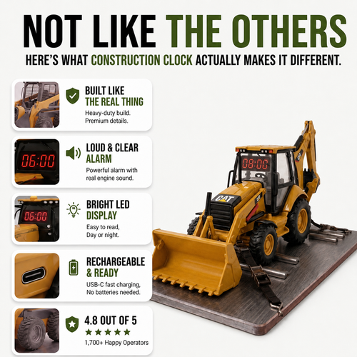Construction Clock