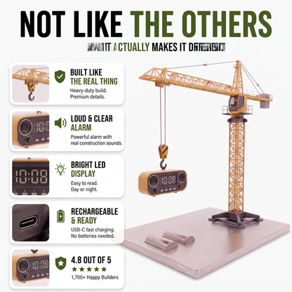 Construction Clock